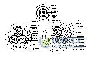 供應(yīng)低煙無(wú)鹵阻燃電力電纜 安全環(huán)保的電工電氣新選擇